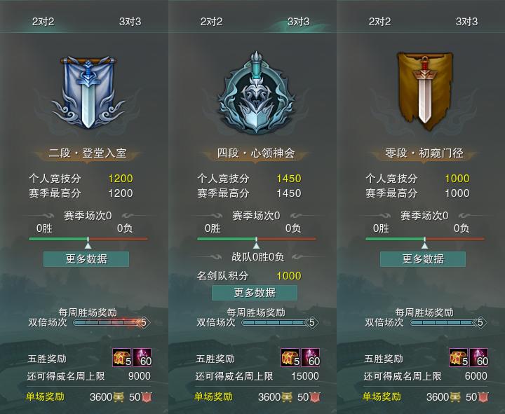 六六代售官网--万宝楼中介/六六代售/剑网3交易平台/剑网3账号交易/专业代售,公司实体经营,正规/安全/便捷!(万宝楼/盆栽蹲号/爱剑三/代售阁)
